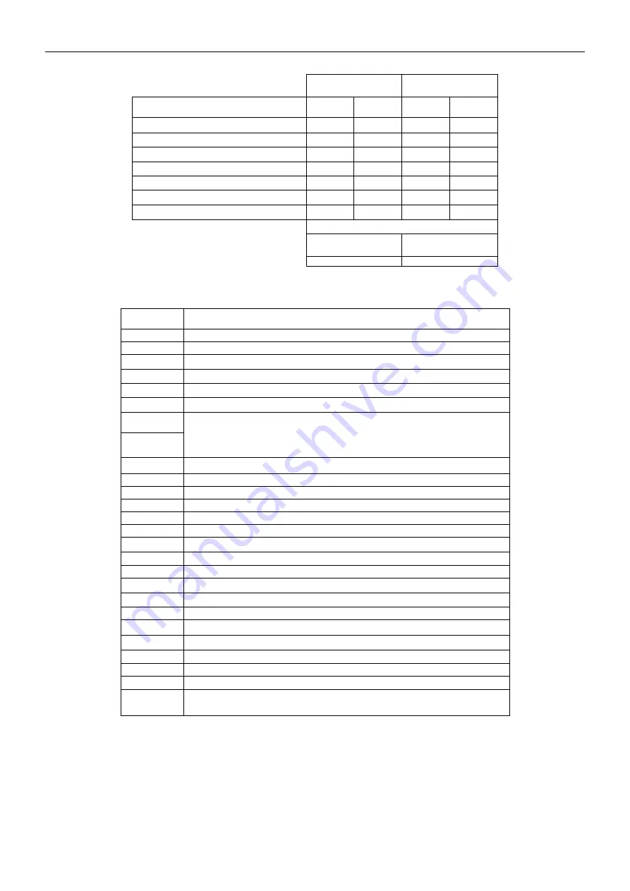 OHAUS Frontier FC5515 Instruction Manual Download Page 77