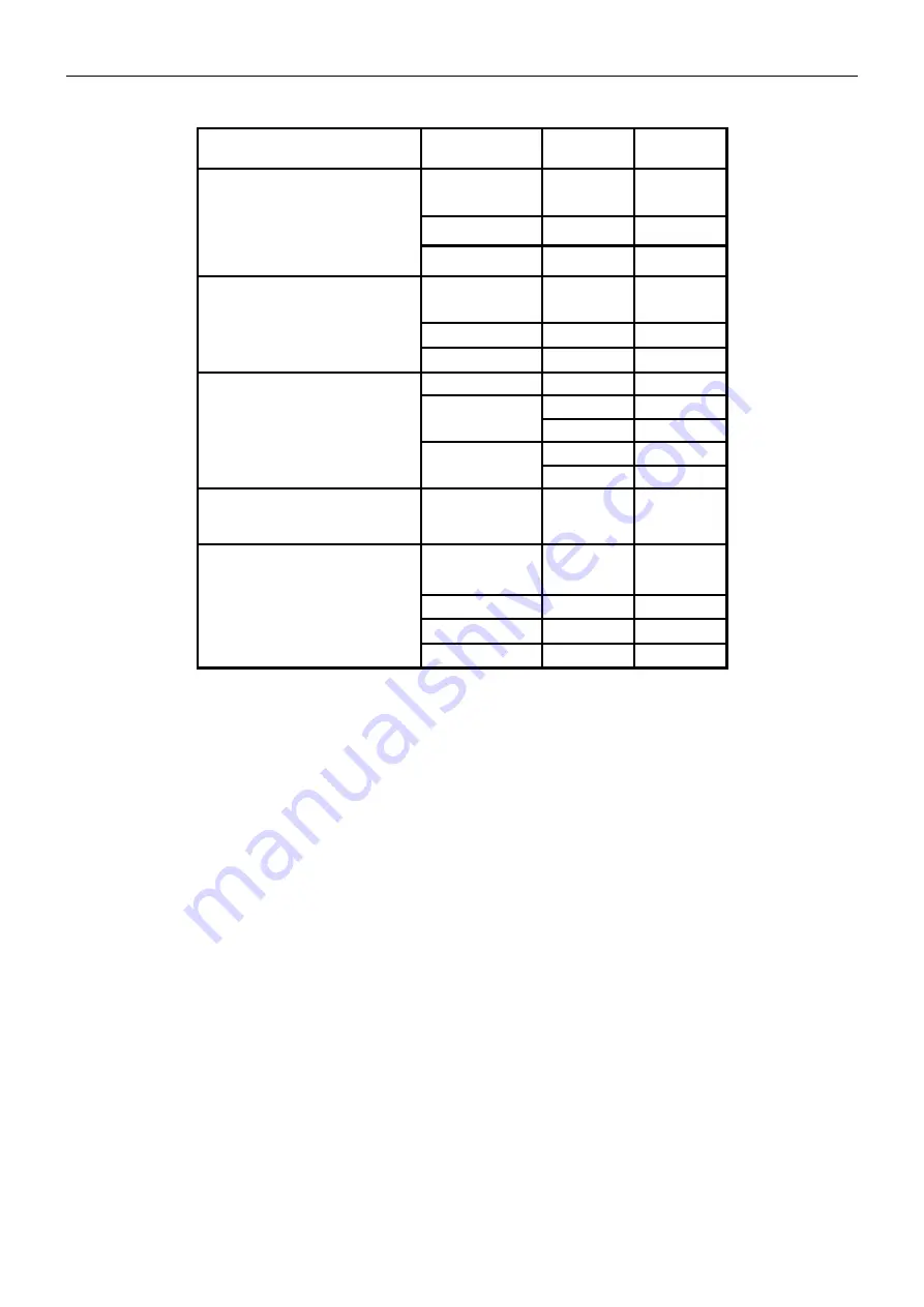 OHAUS Frontier FC5515 Instruction Manual Download Page 78