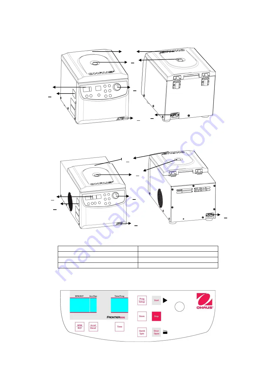 OHAUS Frontier FC5515 Instruction Manual Download Page 81