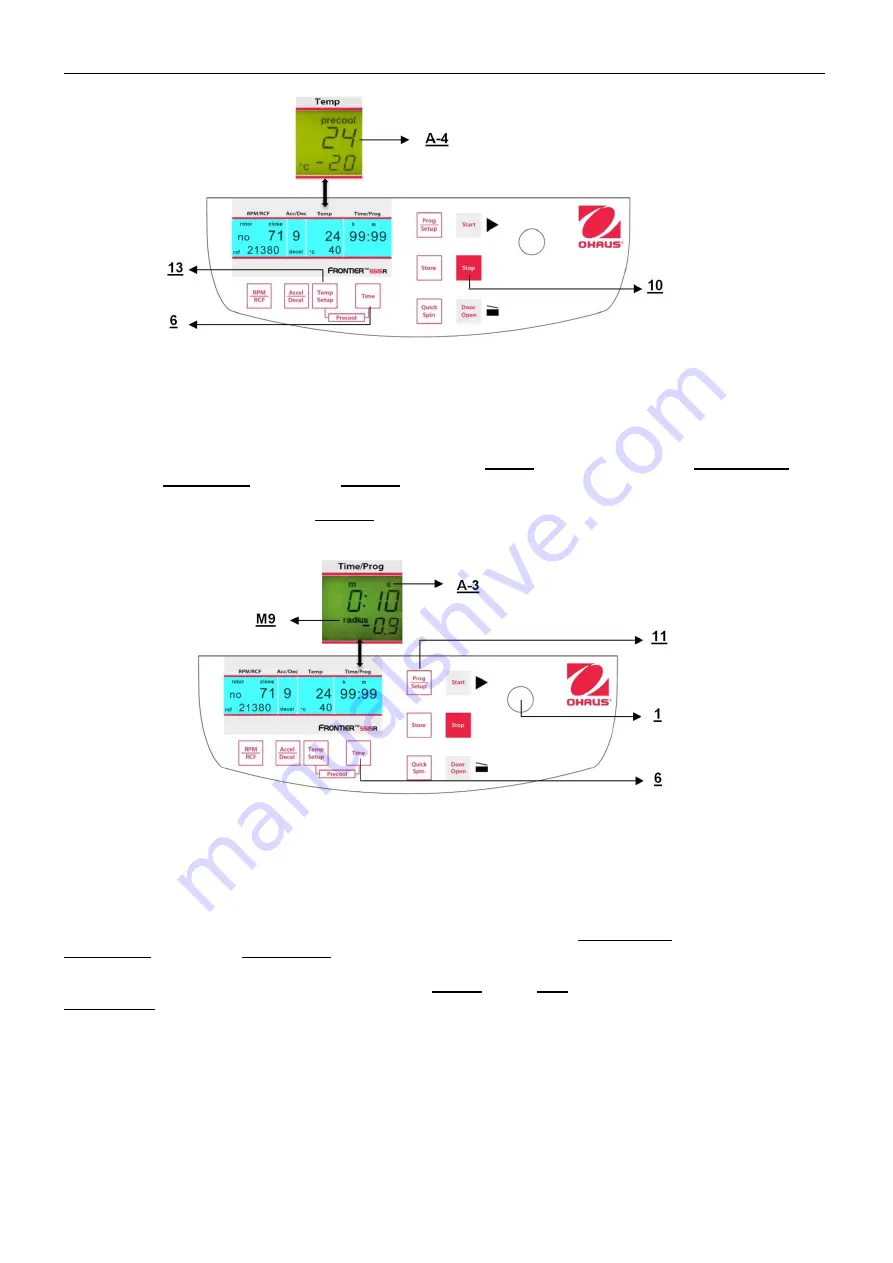 OHAUS Frontier FC5515 Скачать руководство пользователя страница 96