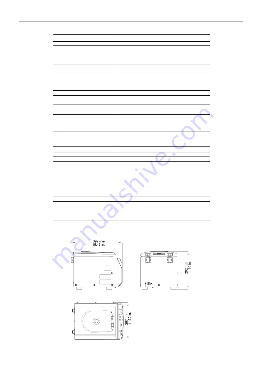 OHAUS Frontier FC5515 Instruction Manual Download Page 110