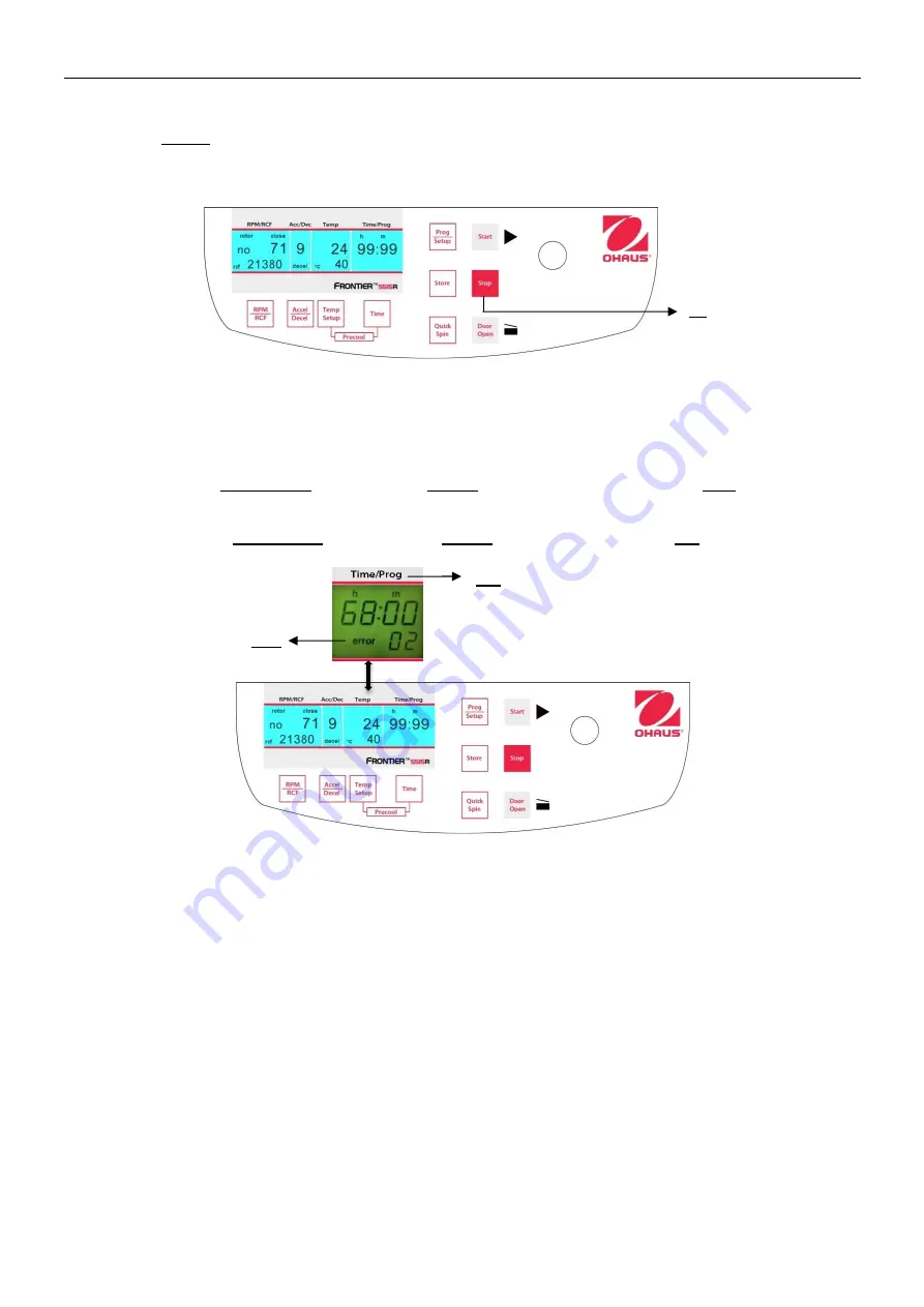 OHAUS Frontier FC5515 Скачать руководство пользователя страница 138