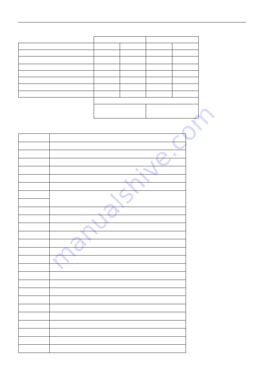 OHAUS Frontier FC5515 Instruction Manual Download Page 196