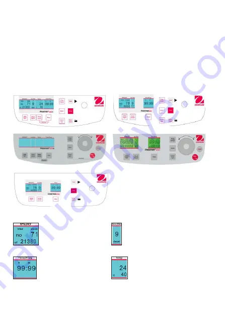 OHAUS Frontier FC5515R Скачать руководство пользователя страница 66