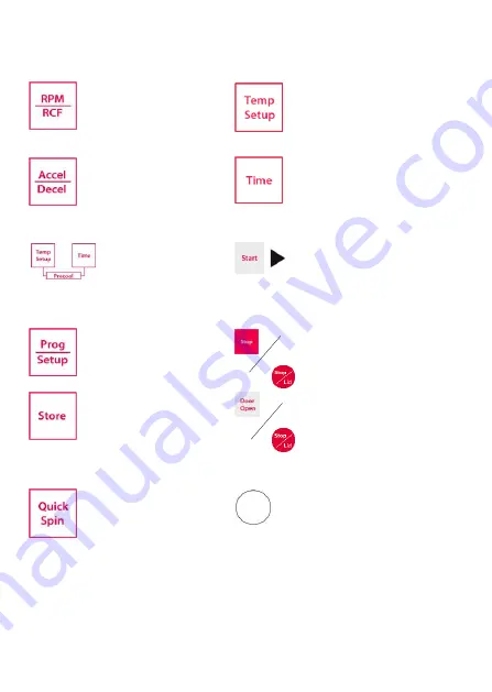 OHAUS Frontier FC5515R User Manual Download Page 107