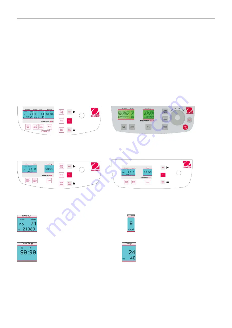 OHAUS Frontier FC5706 User Manual Download Page 4