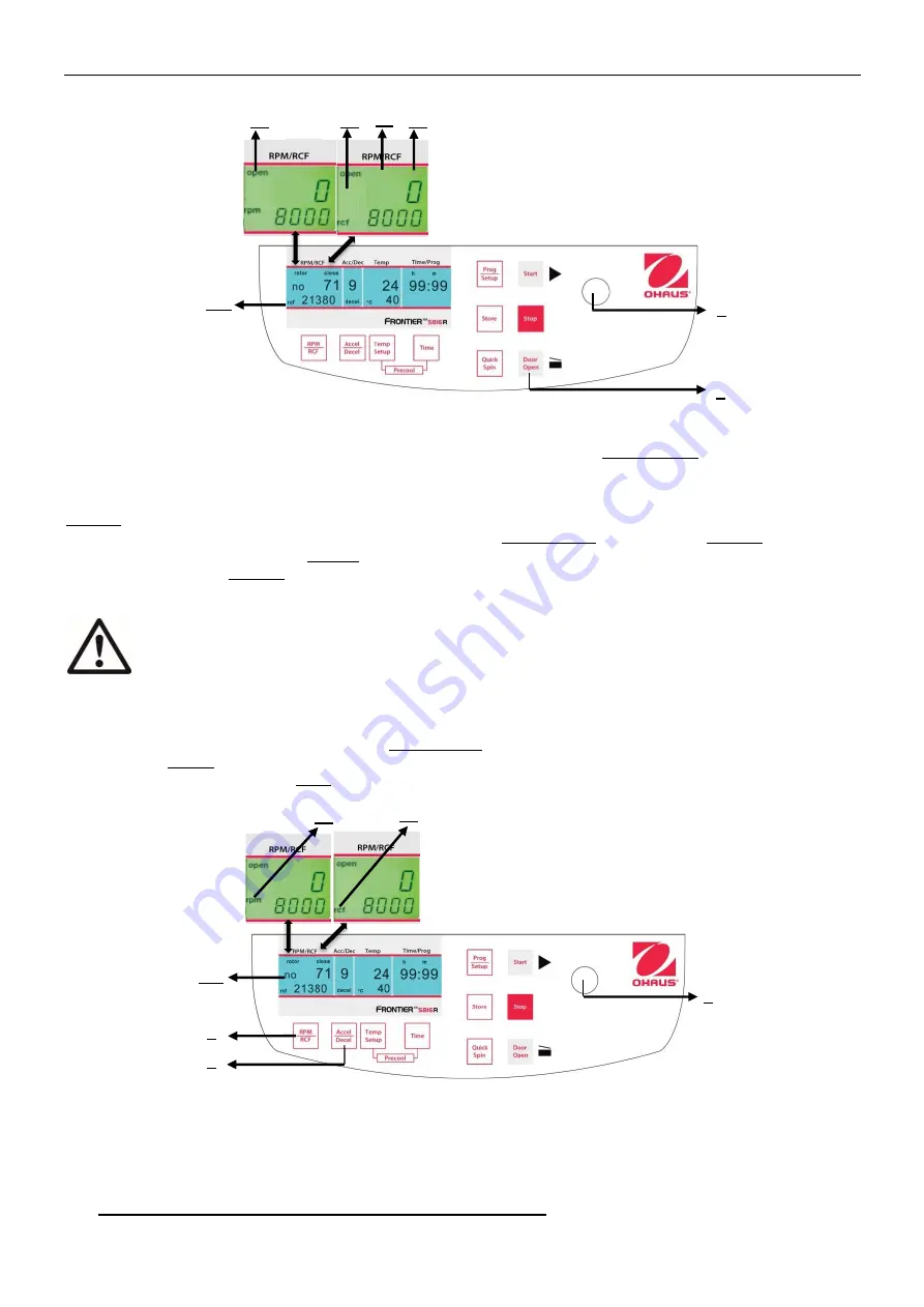 OHAUS Frontier FC5714 Скачать руководство пользователя страница 15