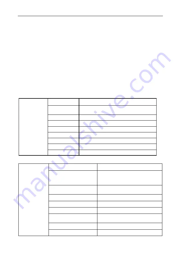 OHAUS i-DT33P Instruction Manual Download Page 42