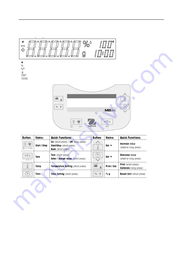 OHAUS MB23 User Manual Download Page 5