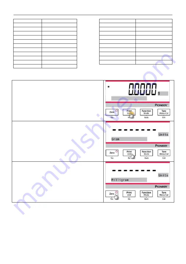 OHAUS Pioneer PXP Series Instruction Manual Download Page 66