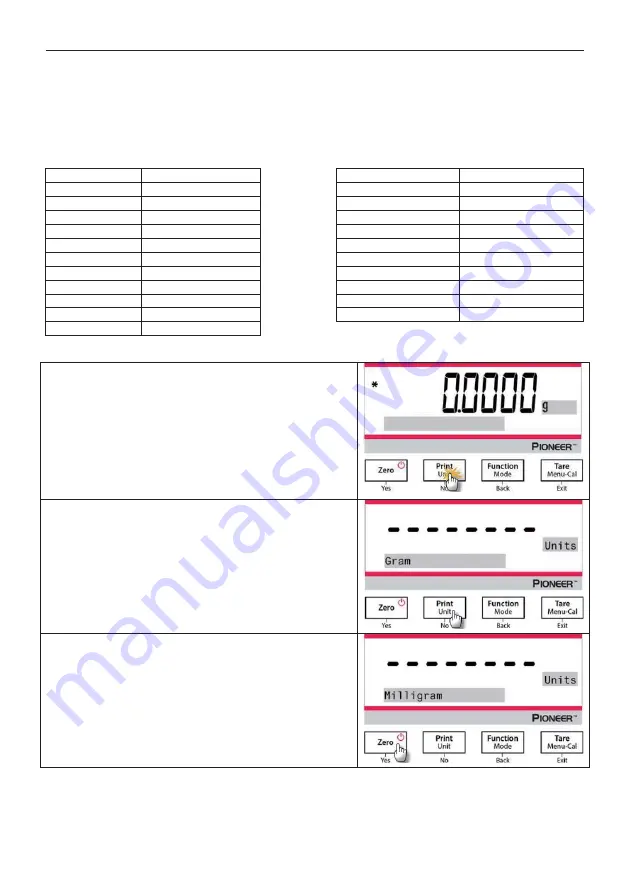 OHAUS Pioneer PXP Series Instruction Manual Download Page 150