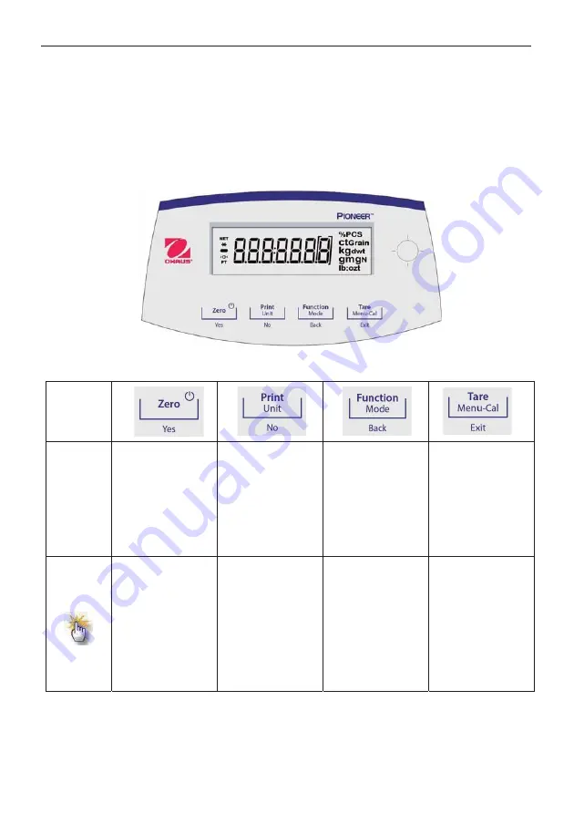 OHAUS PJX Series Скачать руководство пользователя страница 47