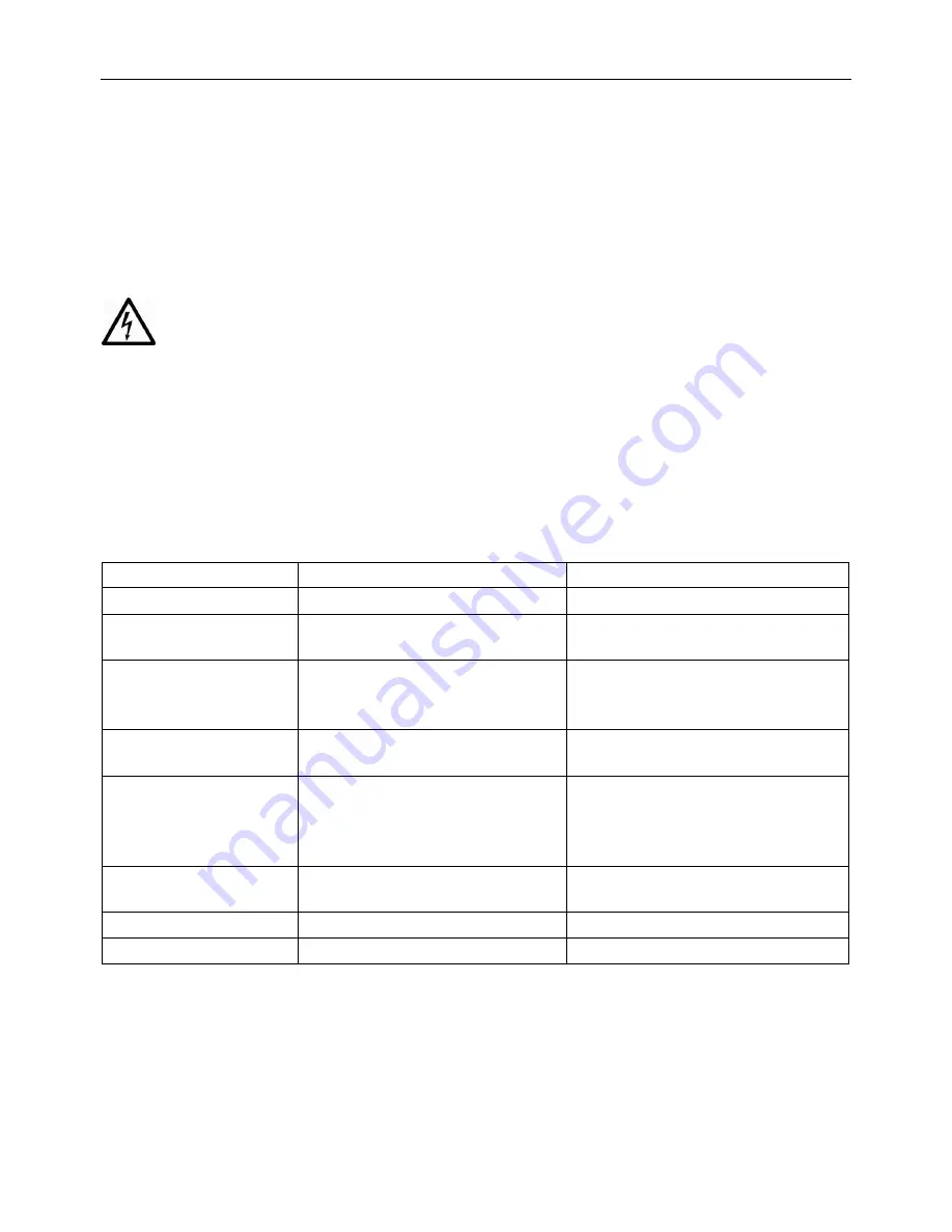 OHAUS Scout Series Balances - STX Instruction Manual Download Page 41