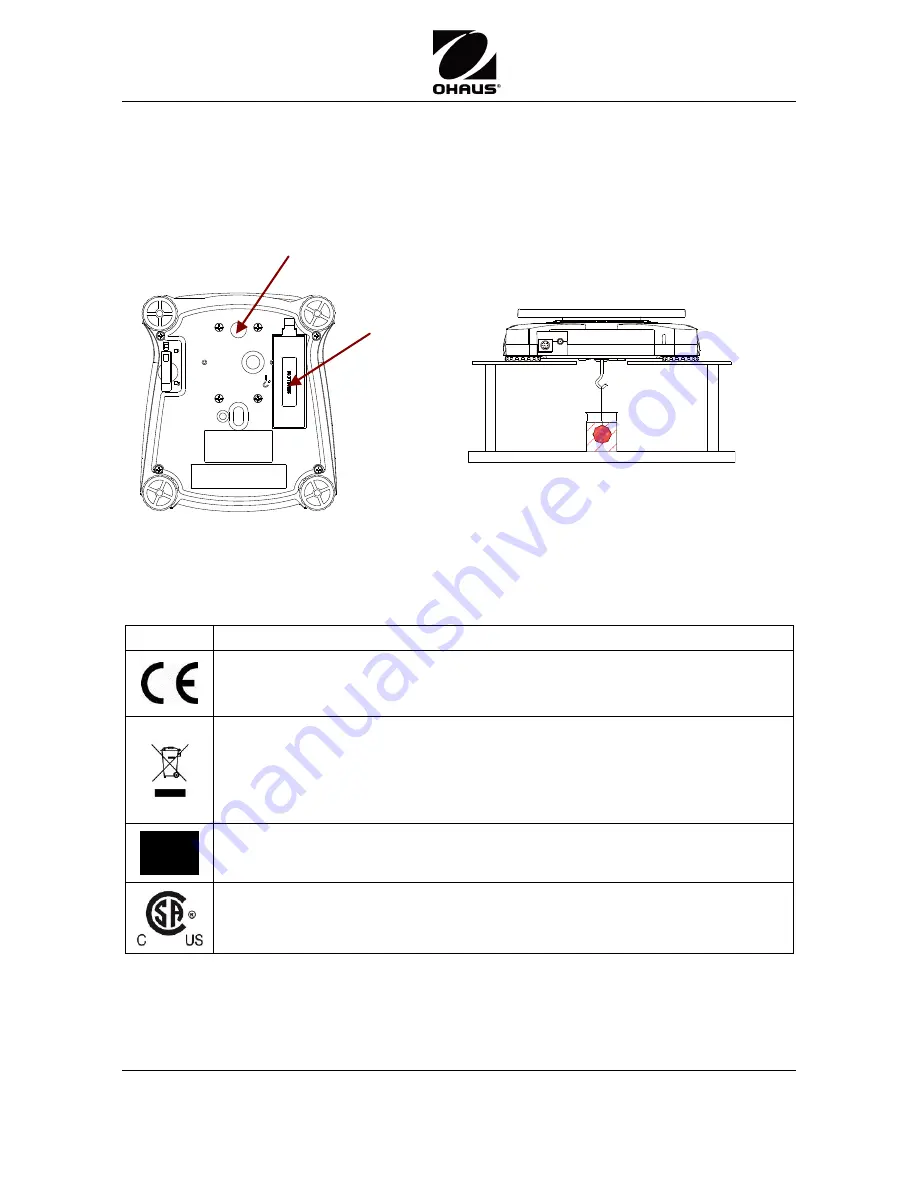 OHAUS Scout SPX Quick Start Manual Download Page 15