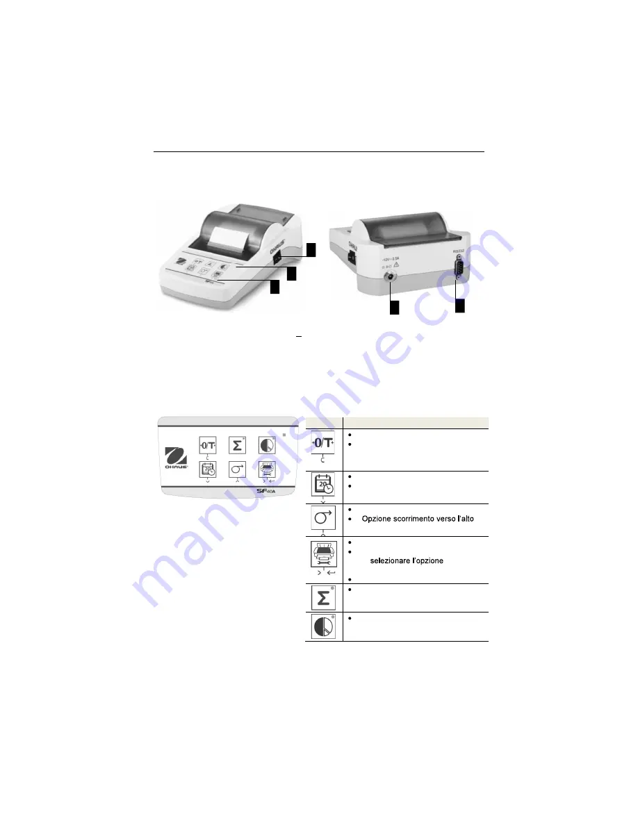 OHAUS SF40A Instruction Manual Download Page 90