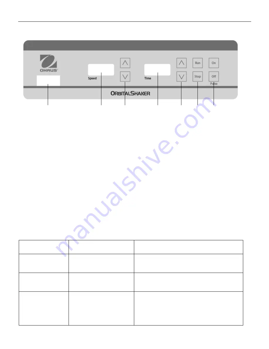 OHAUS SHHSMPDG Instruction Manual Download Page 82