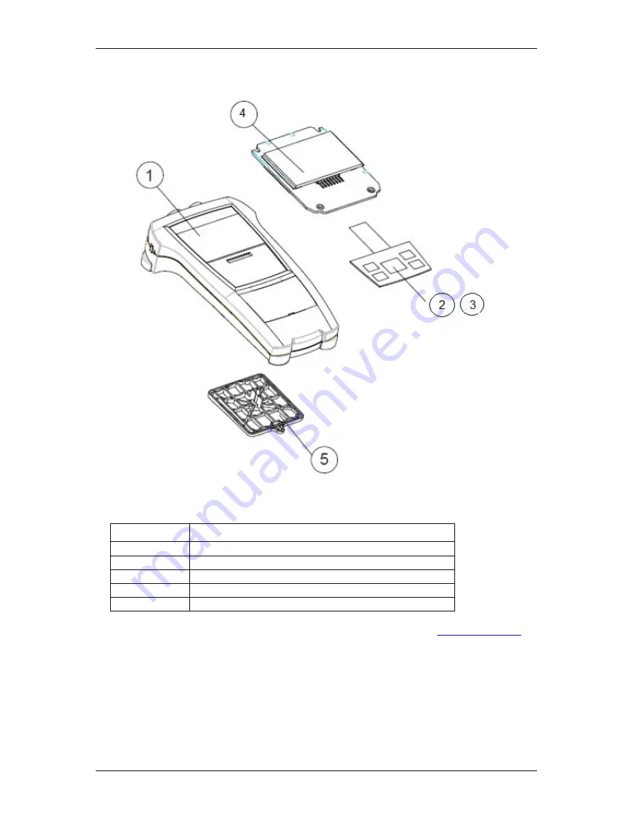 OHAUS ST300 Service Manual Download Page 27