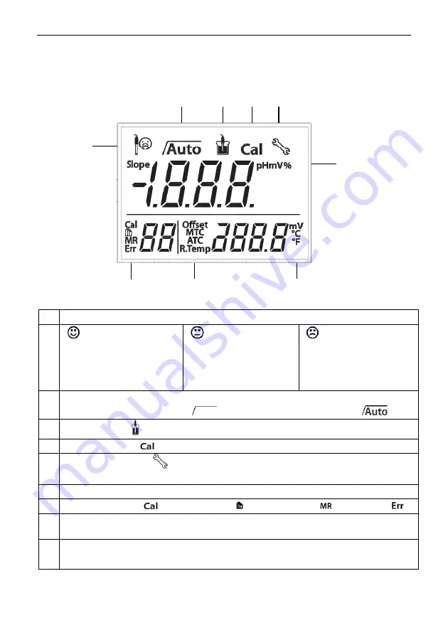 OHAUS STARTER 2200 Instruction Manual Download Page 45