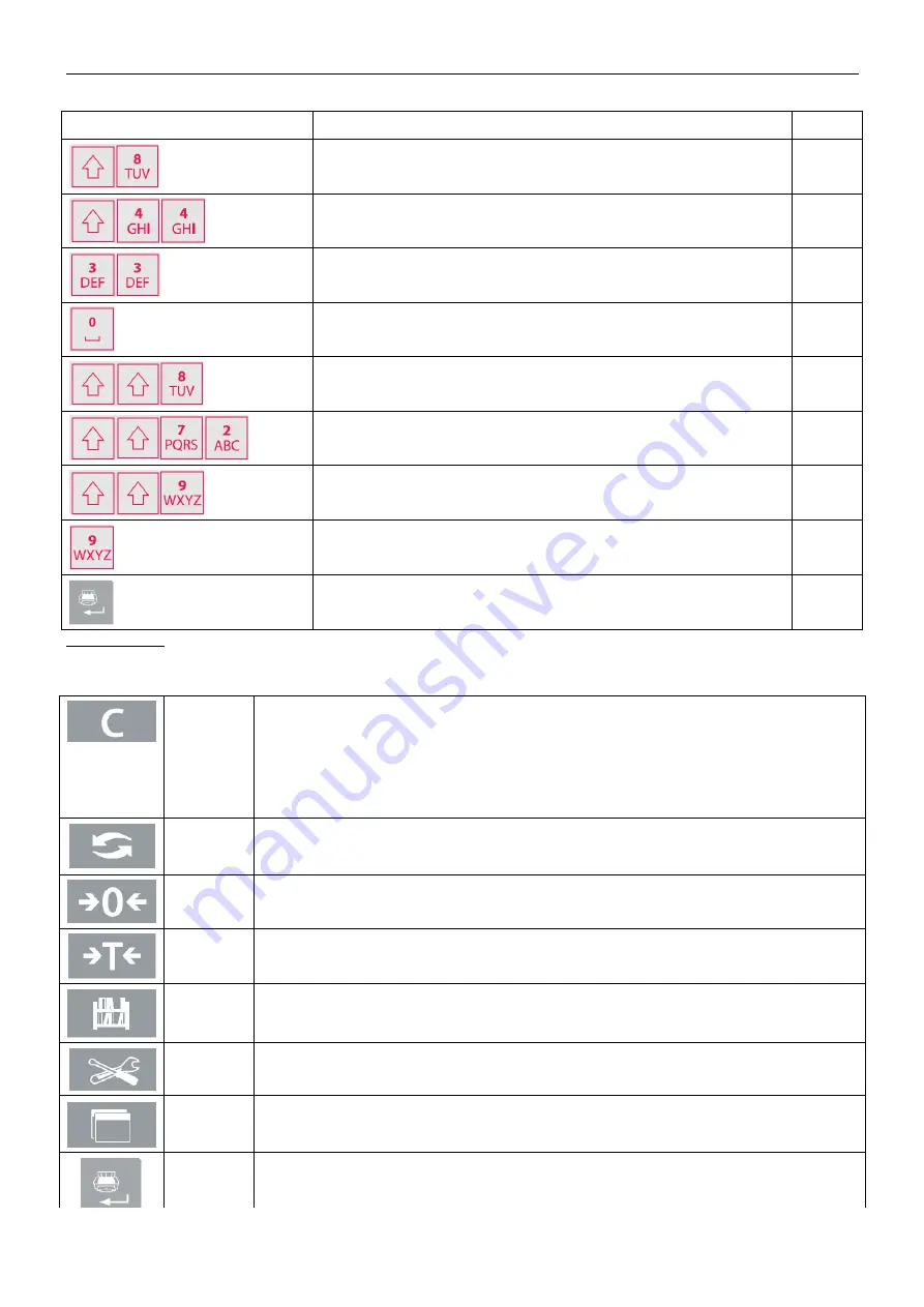 OHAUS T72XW AM Instruction Manual Download Page 23