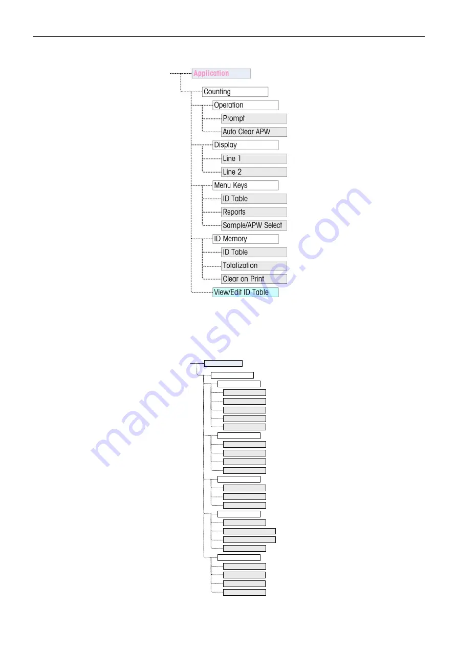 OHAUS T72XW AM Instruction Manual Download Page 52