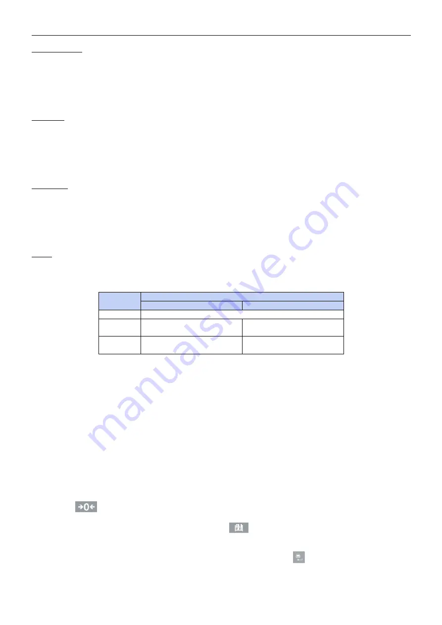 OHAUS T72XW AM Instruction Manual Download Page 71