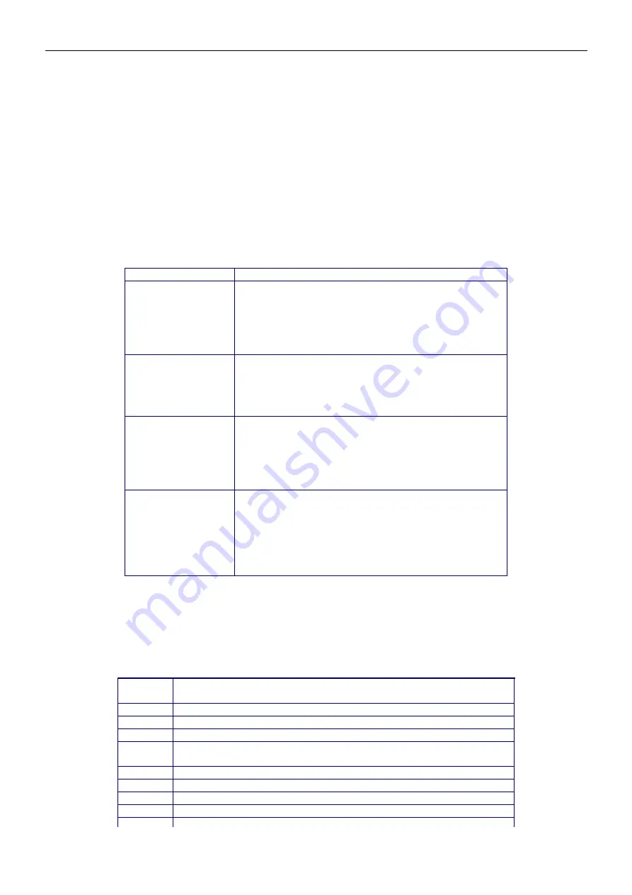 OHAUS T72XW AM Instruction Manual Download Page 101