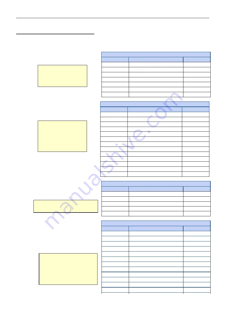 OHAUS T72XW AM Instruction Manual Download Page 110