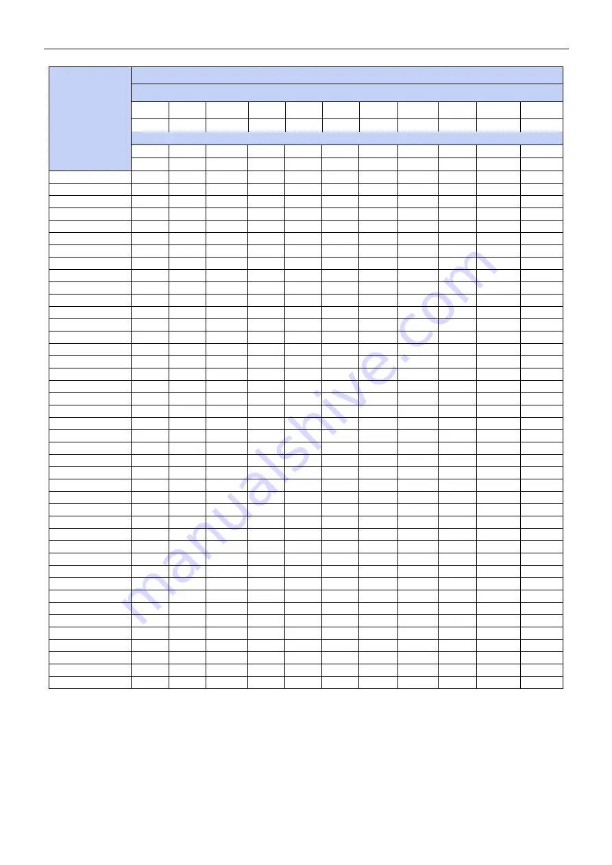 OHAUS T72XW AM Instruction Manual Download Page 140