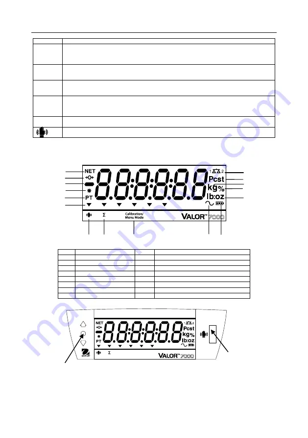 OHAUS Valor 7000 series User Manual Download Page 4