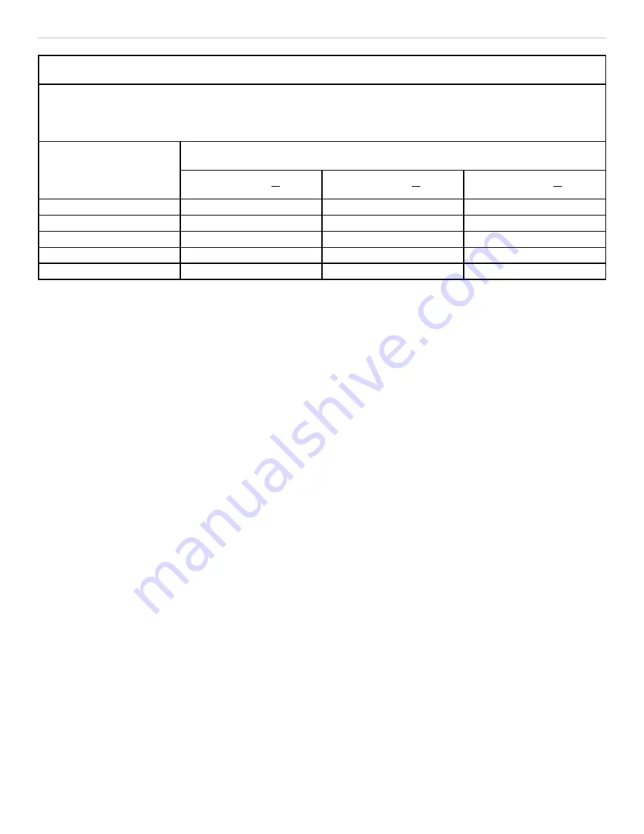 Ohio Medical Corporation MiniOX 1 Operating Manual Download Page 13