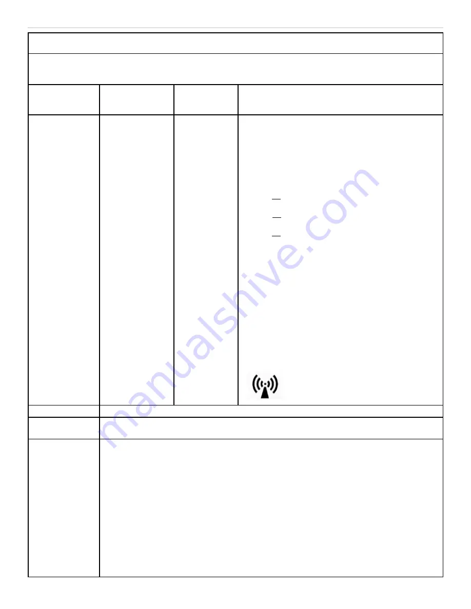 Ohio Medical Corporation MiniOX 1 Operating Manual Download Page 52