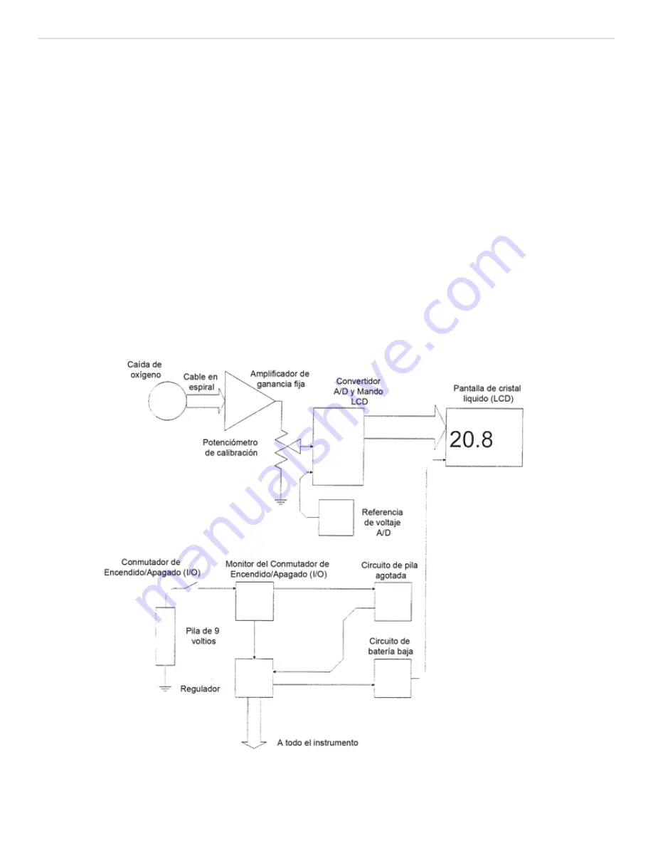 Ohio Medical Corporation MiniOX 1 Скачать руководство пользователя страница 59