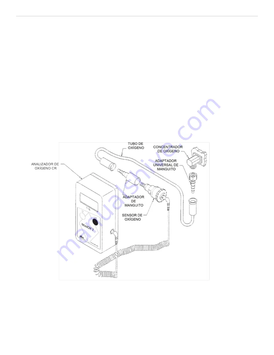 Ohio Medical Corporation MiniOX 1 Operating Manual Download Page 60