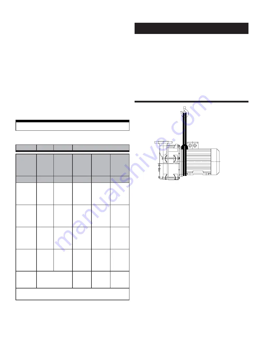 Ohio Medical Corporation SM30B Operating Instructions Manual Download Page 11