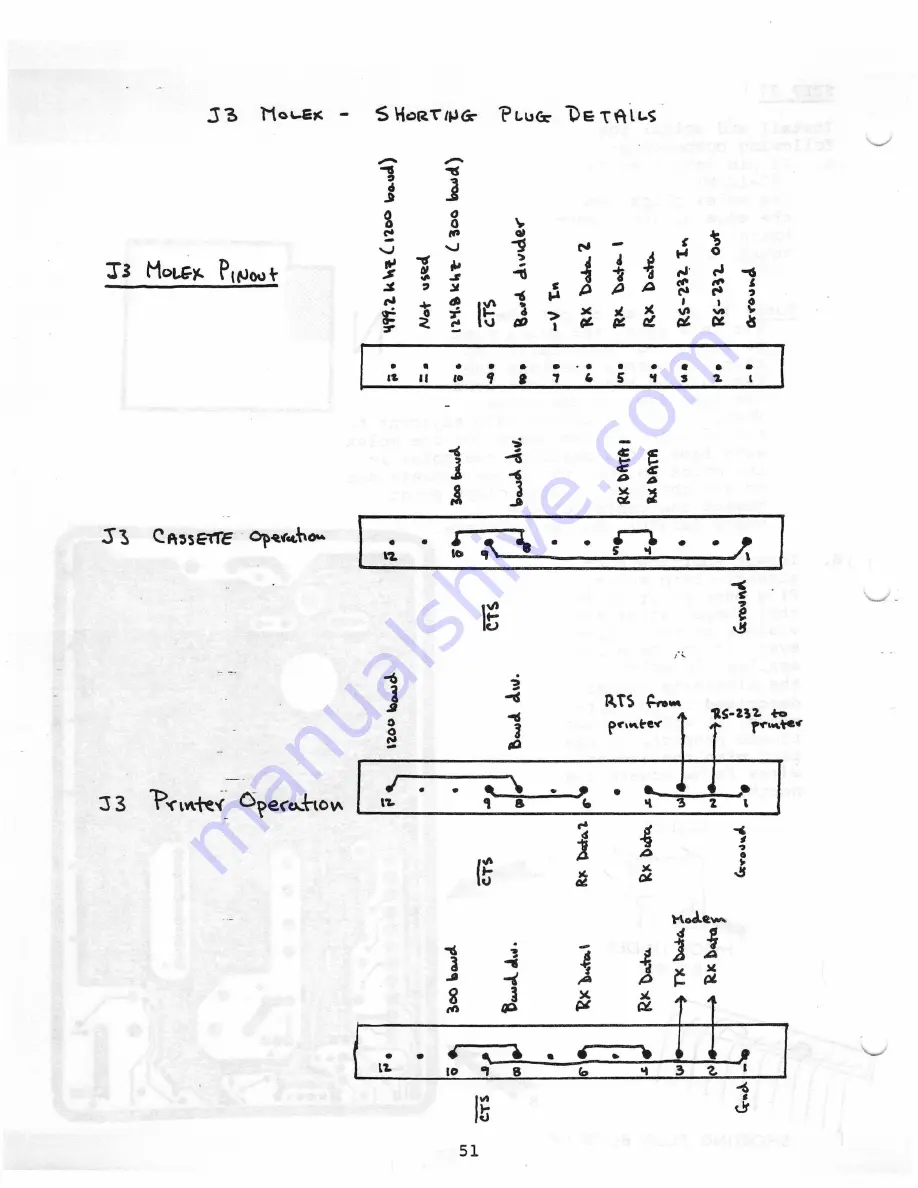 Ohio Scientific Superboard II Assembly Instructions Manual Download Page 54