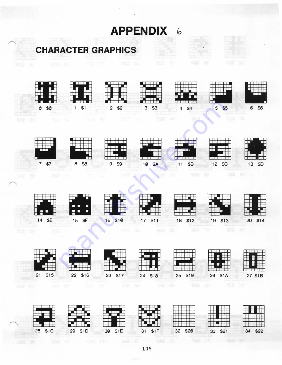 Ohio Scientific Superboard II Assembly Instructions Manual Download Page 108