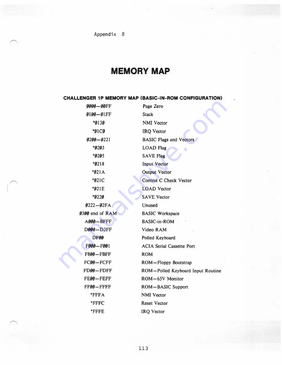 Ohio Scientific Superboard II Assembly Instructions Manual Download Page 116