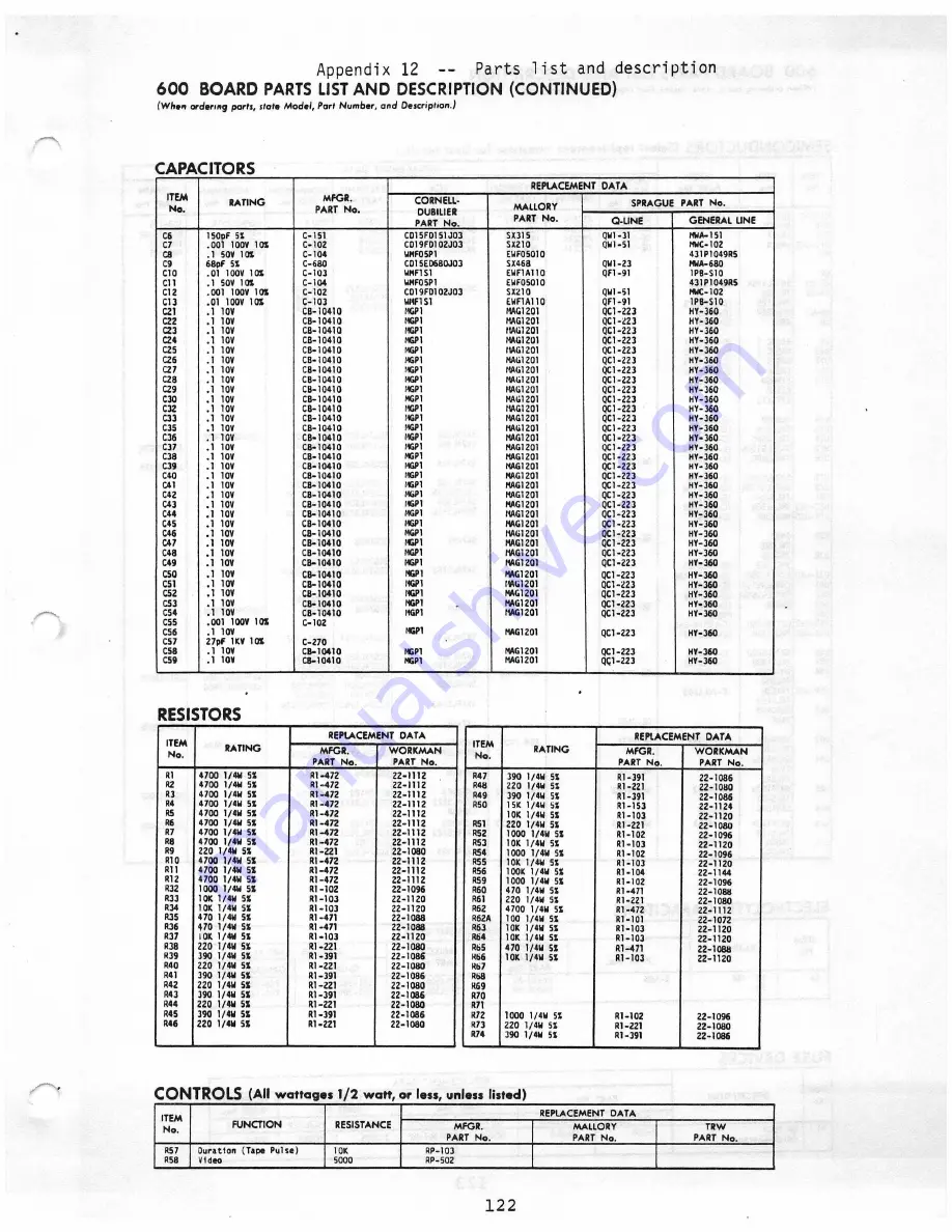 Ohio Scientific Superboard II Assembly Instructions Manual Download Page 125