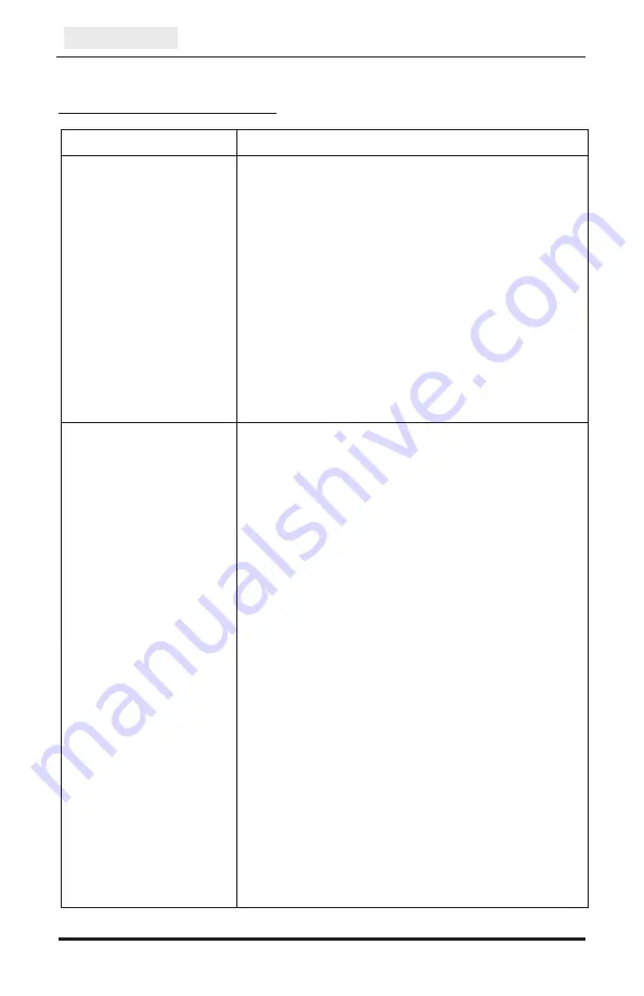 OHIO WILLOW WOOD LimbLogic VS Series Prosthetist'S Manual Download Page 20