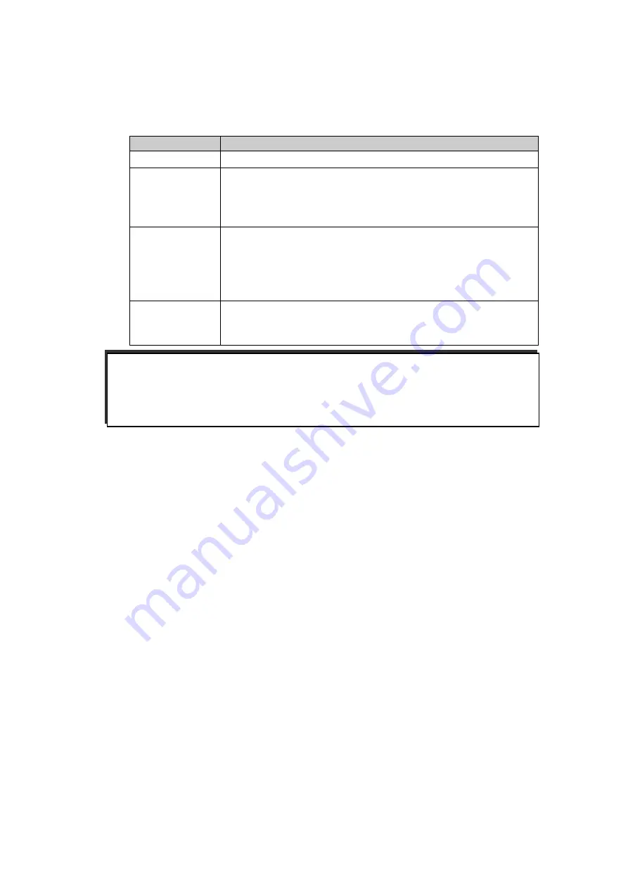 Ohkura EC5500R Instruction Manual Download Page 22