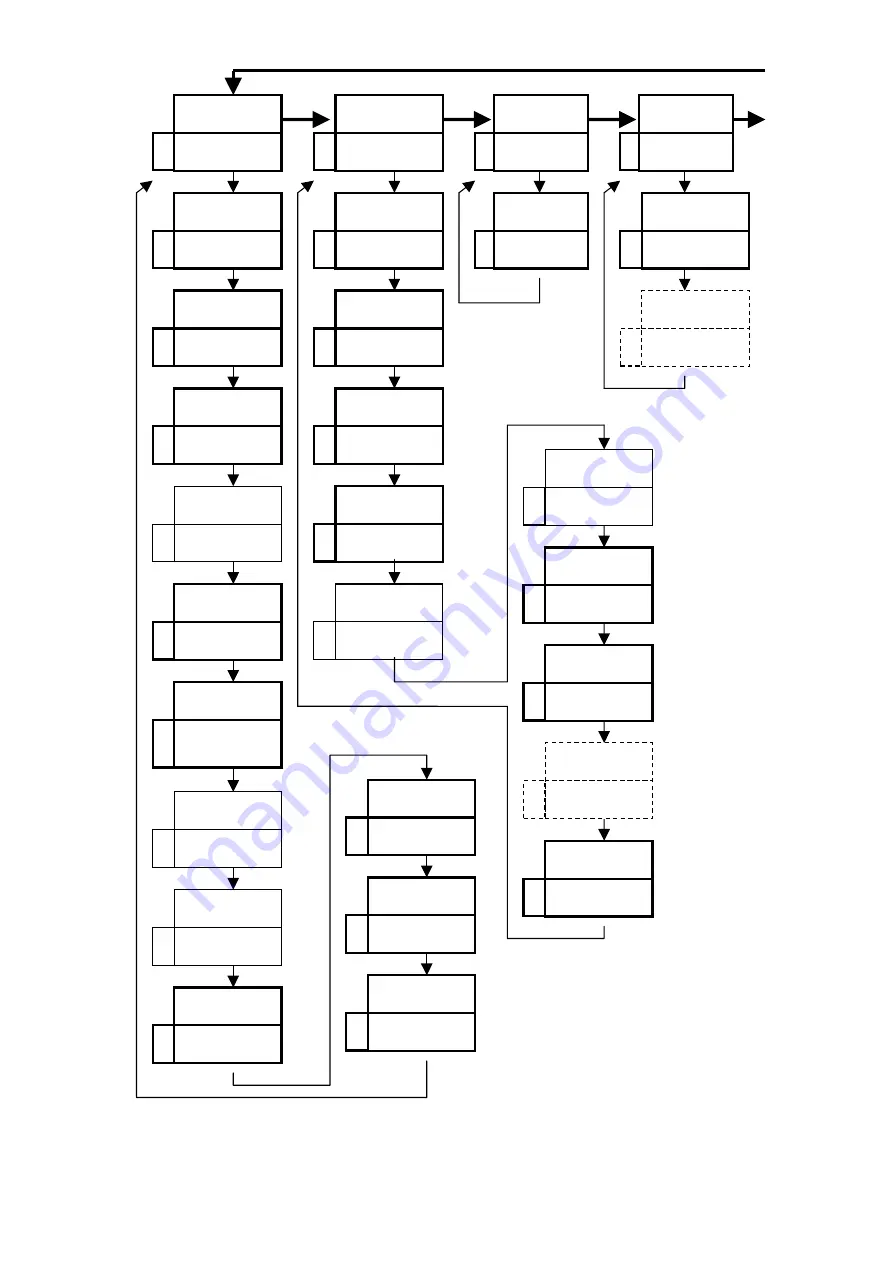 Ohkura EC5500R Instruction Manual Download Page 28