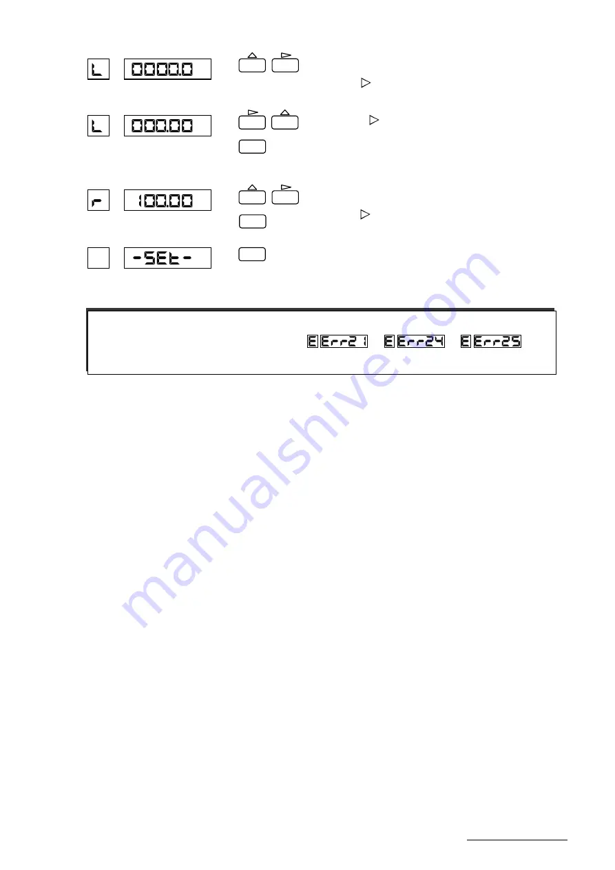 Ohkura RM10C Instruction Manual Download Page 50