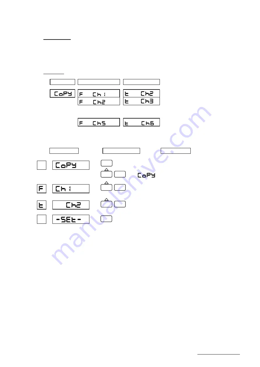 Ohkura RM10C Instruction Manual Download Page 63