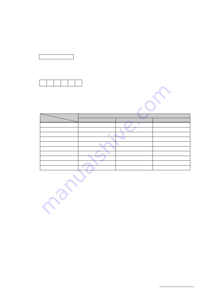 Ohkura RM10C Instruction Manual Download Page 92