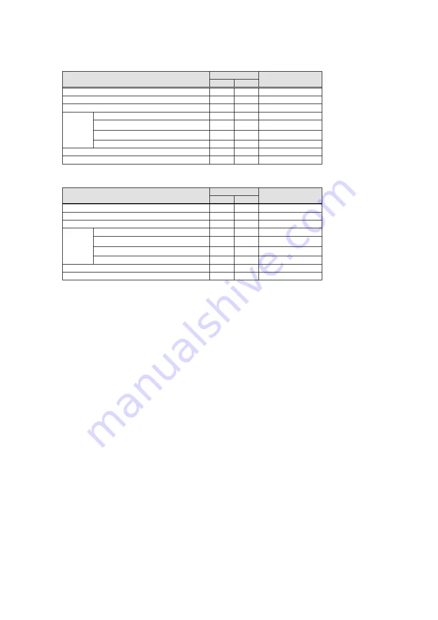 Ohkura VM7000A Operation Manual Download Page 28