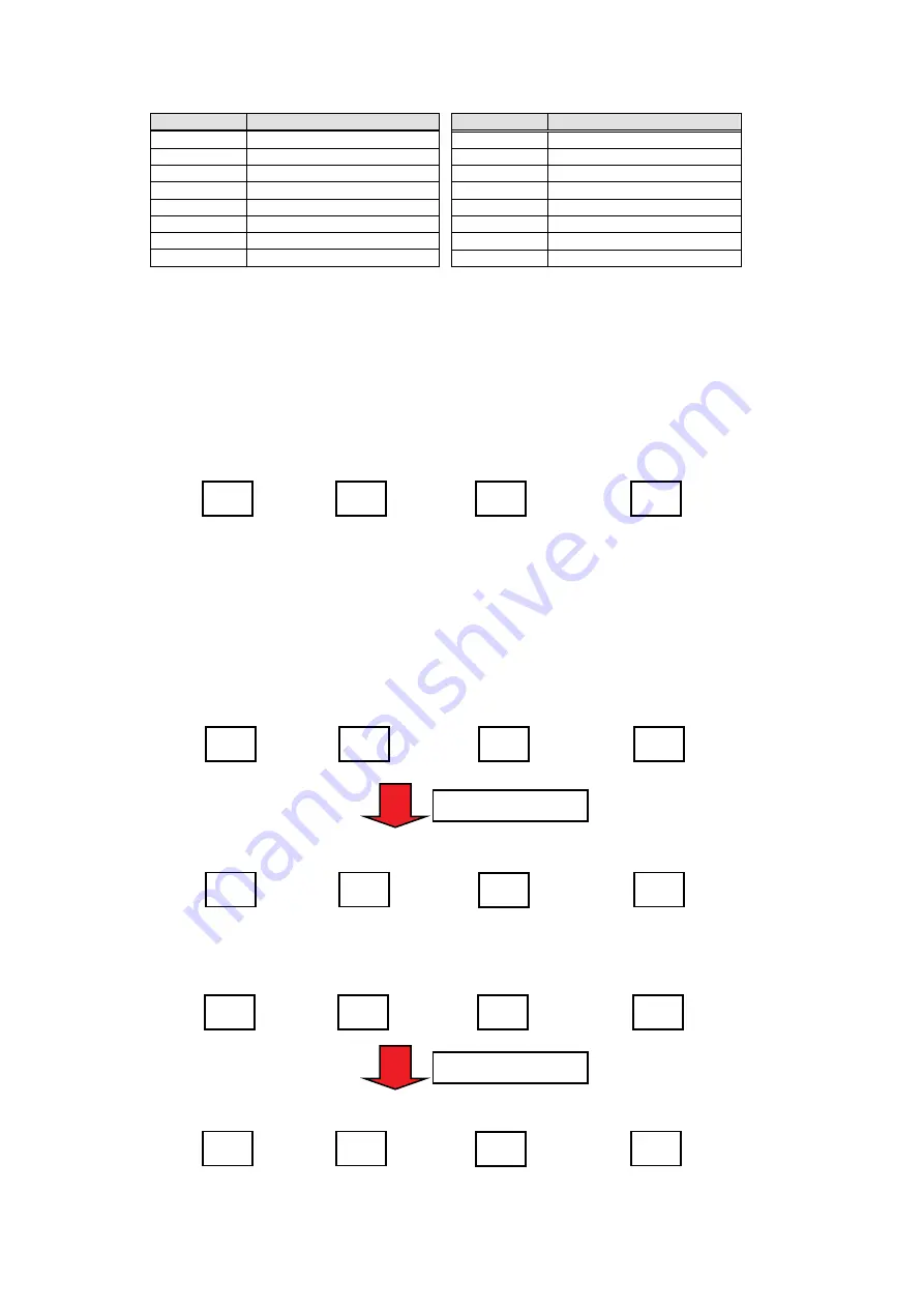 Ohkura VM7000A Operation Manual Download Page 45