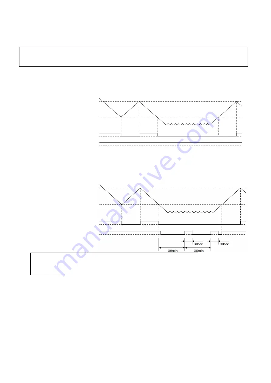 OHM ELECTRIC COOL CABI OCA-H1000BC-AW2 Instruction Manual Download Page 15