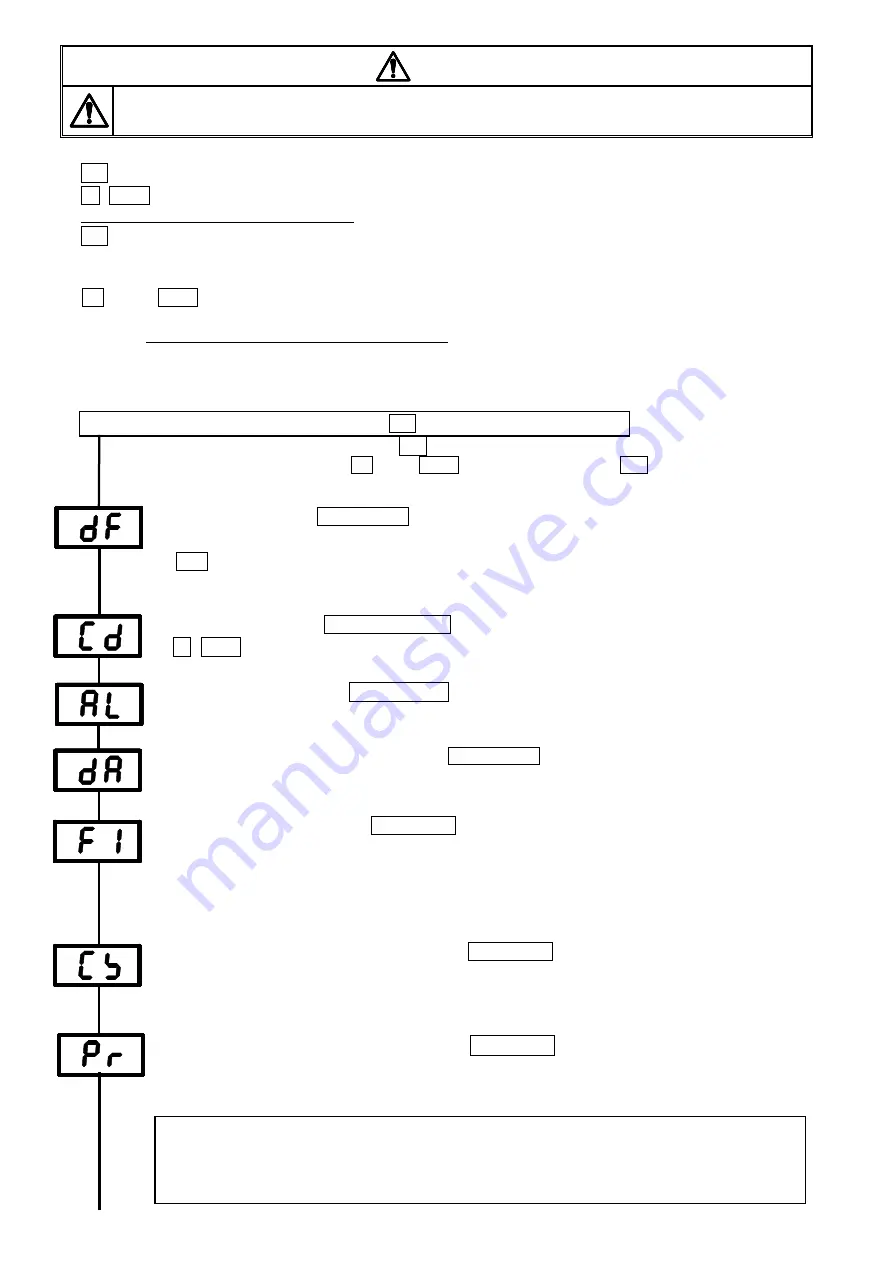 OHM ELECTRIC COOL CABI OCA-H300BC-AW2 Instruction Manual Download Page 13