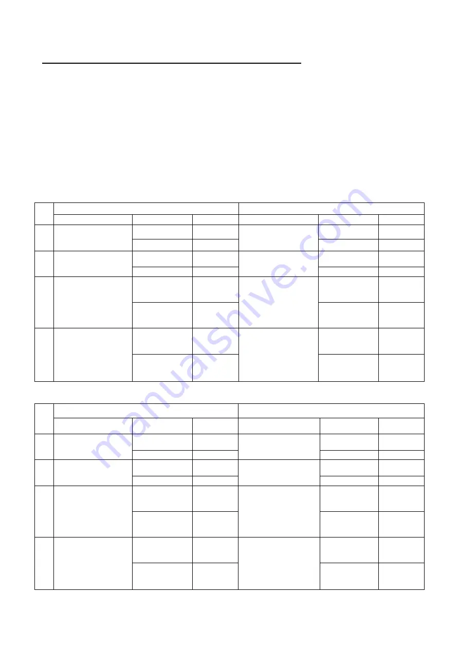 OHM ELECTRIC COOL CABI OCA-H300BC-AW2 Instruction Manual Download Page 18