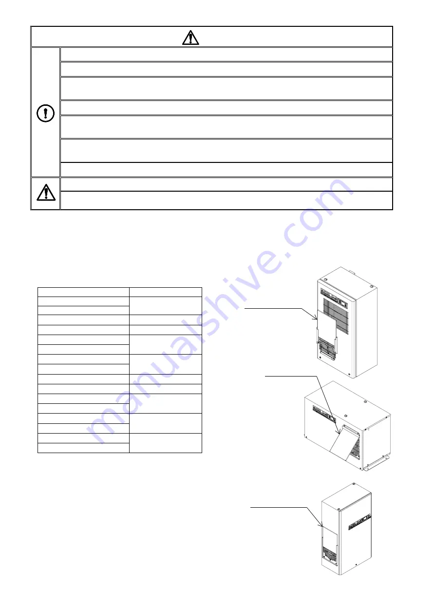 OHM ELECTRIC COOL CABI OCA-H300BC-AW2 Instruction Manual Download Page 19